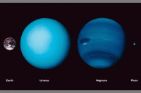 Астрология: Уран, Нептун, Плутон