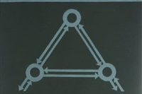 Тараканов К.В., Овчаров Л.А., Тырышкин А.Н. «Аналитические методы исследования систем»